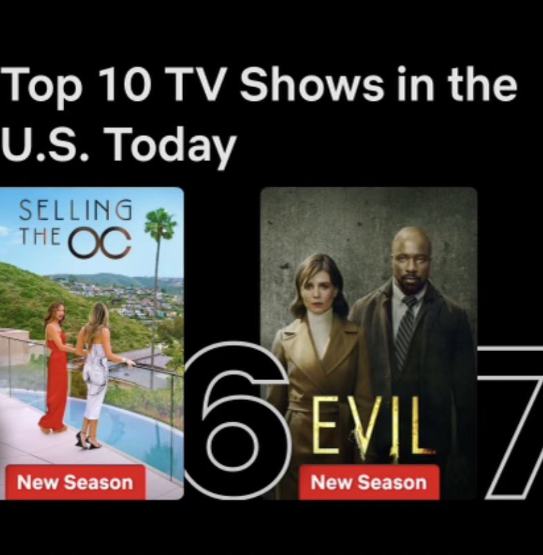 katjaherbers's tweet image. Number #6 on Netflix today and we are happy about it on set, can you tell #moveonup #evil 🚀