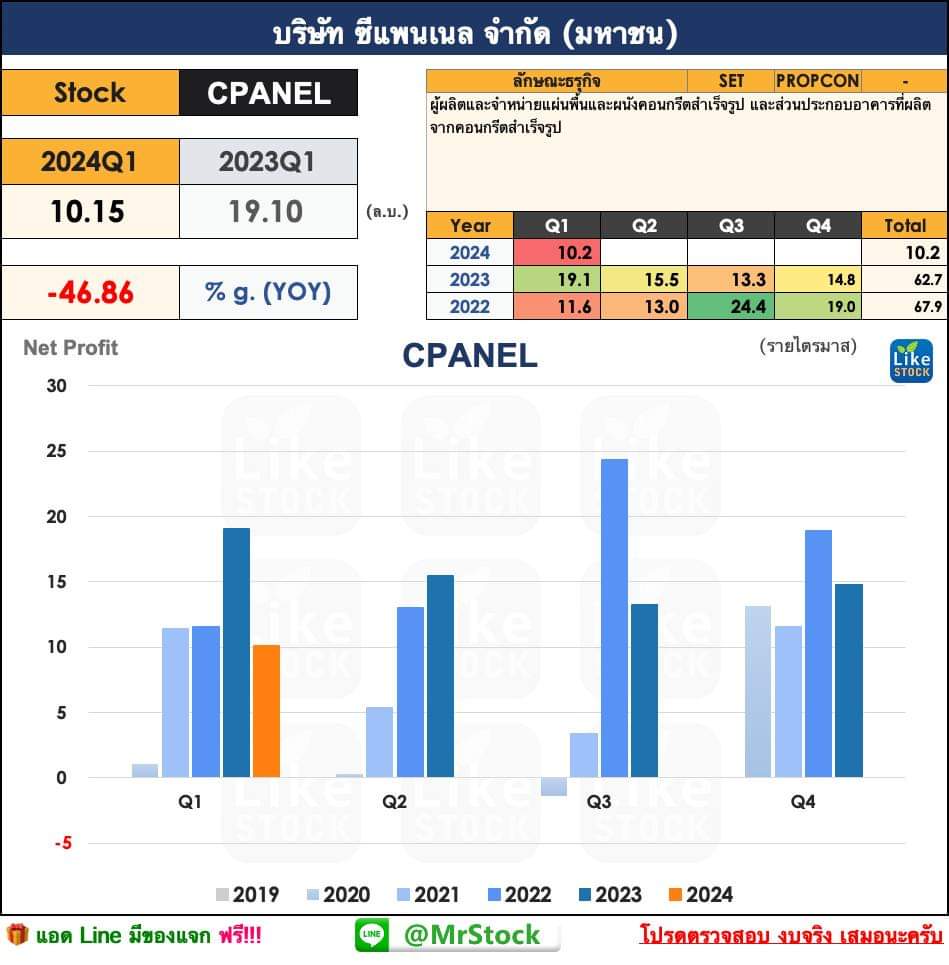 CPANEL