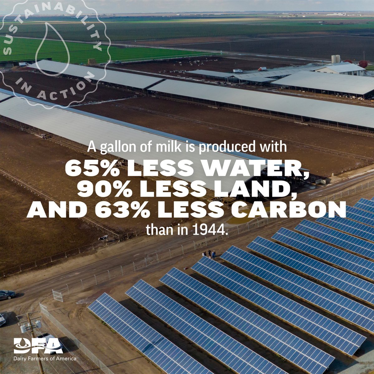 #Dairy is good for you and good for the planet! As true stewards of the 🌎 , farmers are pioneers of progress. For our entire industry, #sustainability isn’t just an initiative. It is a way of life and a responsibility to future generations and we have the stats to prove it!