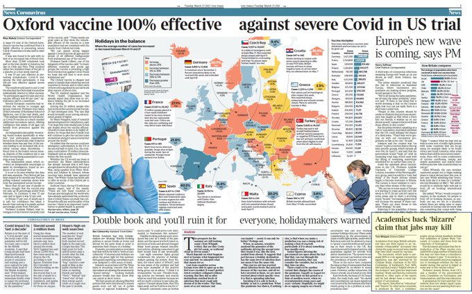 AstraZeneca aşısının resmi olarak geri çekilmesiyle birlikte, Mart 2021 tarihli The Times gazetesinde bu aşının %100 etkili olduğunu öven bu çift sayfalı haberi hatırlamakta fayda var.
