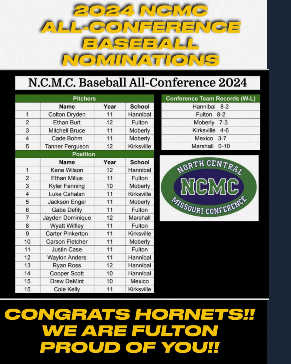 Congratulations to our 2024 Baseball NCMC All-Conference Nominations! We are #FultonProud of you!!