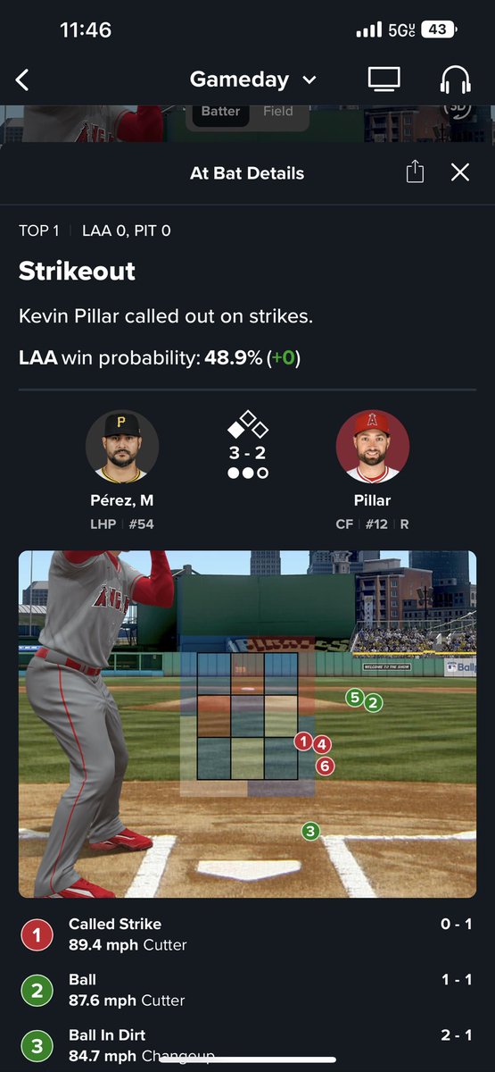 DJSportsDFS's tweet photo. What are we doing here #MLB 🤖🤖🤖 https://t.co/YD6ZzkR7dI