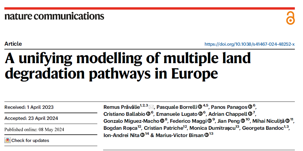 Panos Panagos tweet media