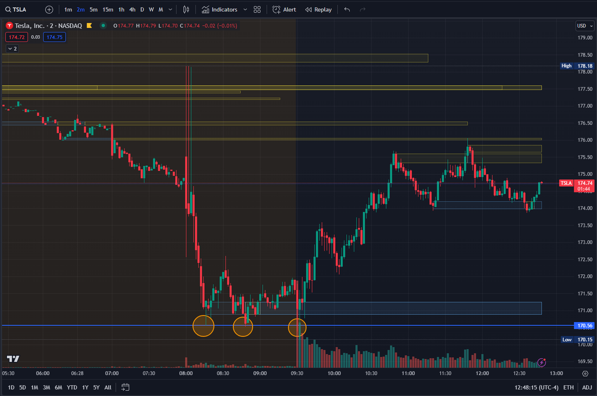 Brynn W. tweet media