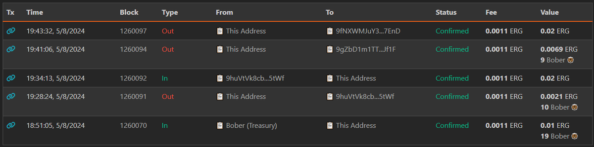 BoberErgo's tweet image. Second Puzzle got solved in 28 minutes!

Expect the next one at 19:00 UTC with the bonus rewards for the tags and retweets on the original post()

#Bober #Ergo #BoberErgo 
#DoYouEvenBober? 
#KeepBobering!