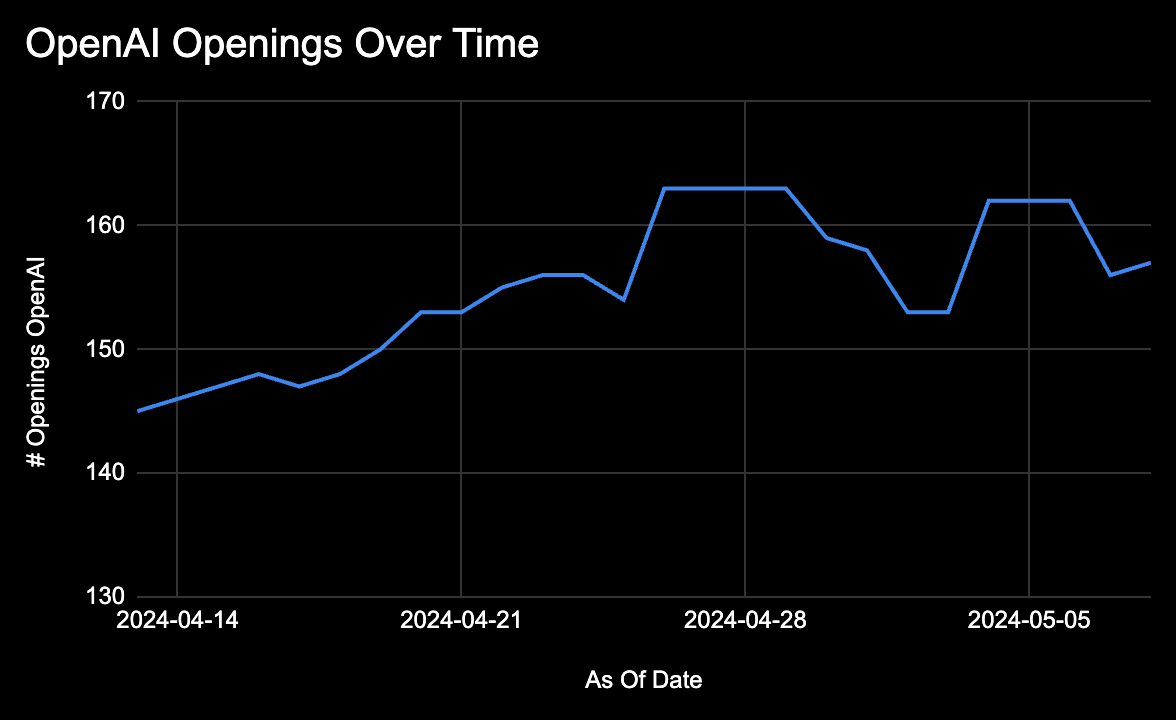 Greg Kamradt tweet media