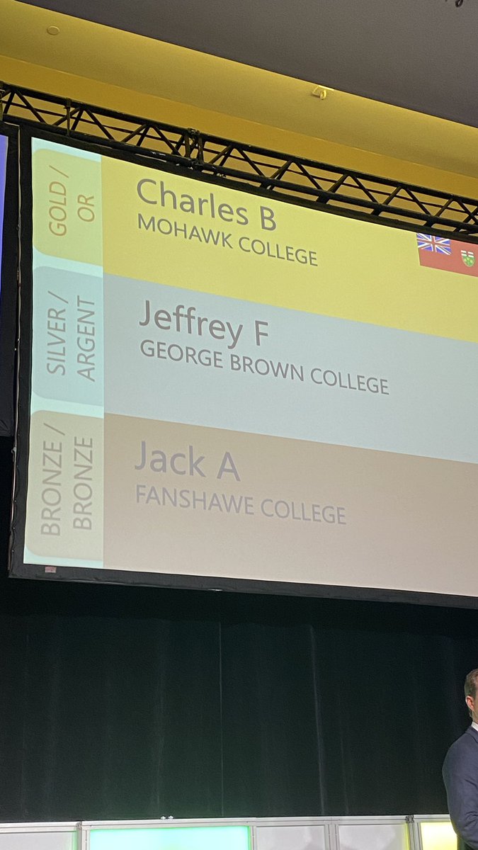Bravo to @MohawkCollege’s Charles B 🥇and @FanshaweCollege’s Jack A 🥉 for winning 1st and 3rd in Sheet Metal Work at the #SOC2024  🎉 Enjoy the celebration! @skillsontario #SHSM #OCO2024