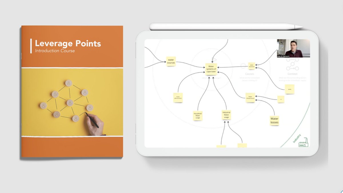 Leverage points is our most recent set of video tutorials. The 1-hour set of tutorials is aimed at helping you learn both the concepts and methods of leverage points: t.ly/0bUTp