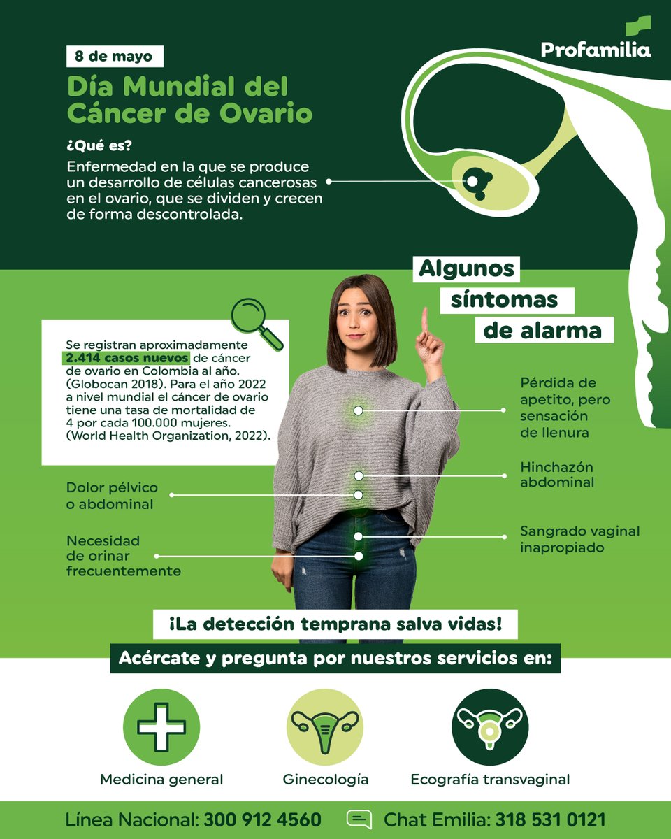 #8Mayo | ¡La detección temprana si salva vidas! 💪🏼 Hoy en el Día Mundial del Cáncer de Ovario queremos recordarte lo importante que es priorizar tu salud y bienestar con el acompañamiento de profesionales de la salud.