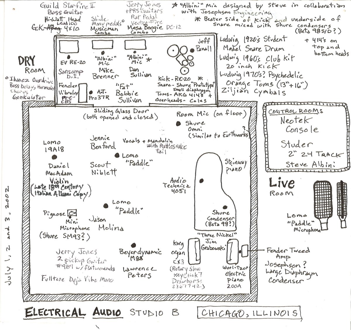 RIP to Steve Albini, a wizard who would hate being called a wizard, but who surely made magic. Here's the Electric Audio layout for 'Magnolia Electric Co', just sketched out simply, on paper, like it's not poised to shift time and space and all our hearts.