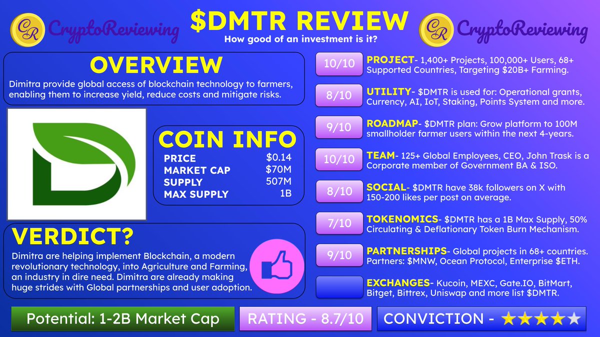 Observar plataforma DUTT reviews confiables mercado 2026.ega