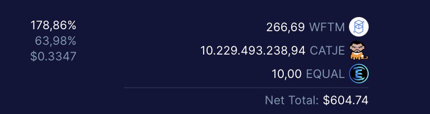 CatjeFTM's tweet photo. $CATJE bribes on @Equalizer0x 

178% voting APR 💯

266 $FTM | 10b $CATJE | 10 $EQUAL = $600 💰 https://t.co/nC2u4QnhA8