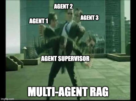 If you slow down multi-agent RAG enough, you can see the matrix multiplication.
