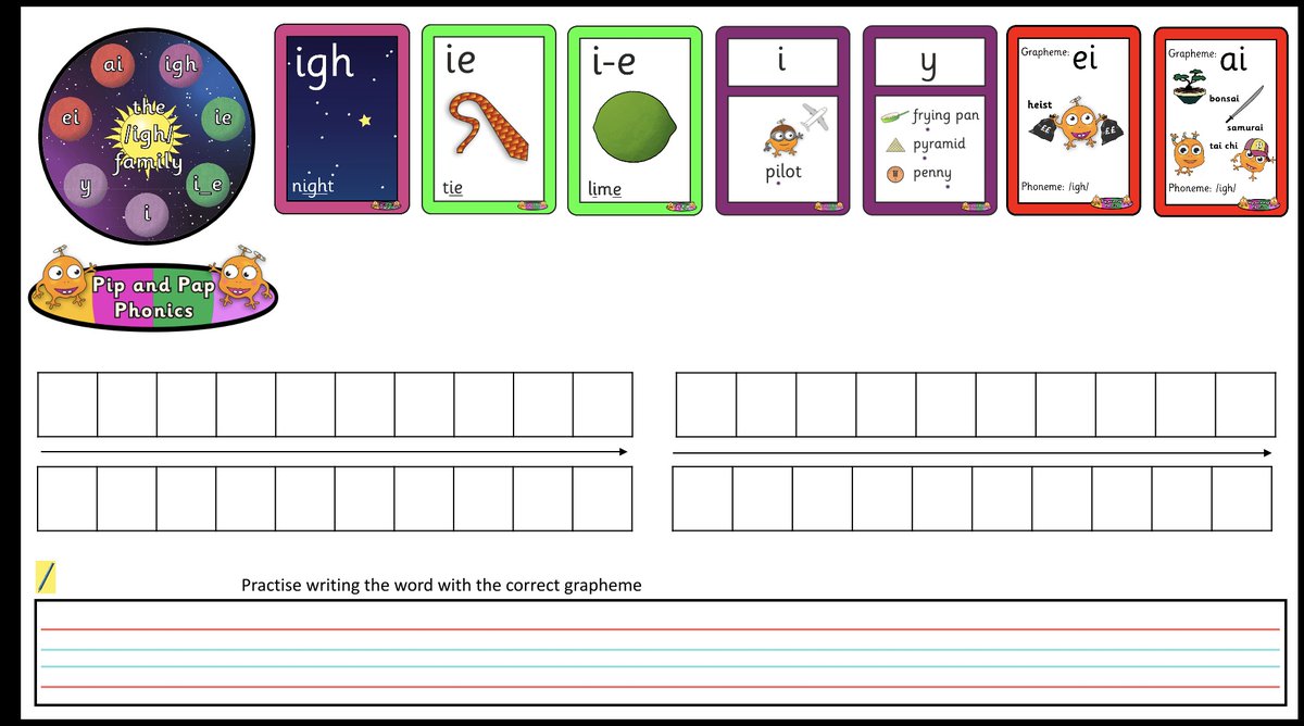 We love this incredible wipe-clean spelling mat created by one of our fabulous #teachingassistants - linked to our sound planet families to support with using the correct grapheme. Children can try to word with the different graphemes, before deciding on the correct #spelling!