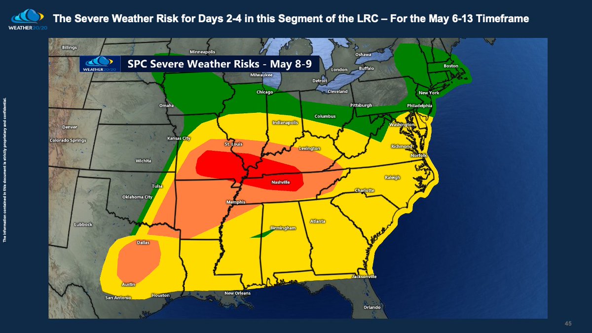 🌪️ Today, the @SPC predicts a level 4/5 severe weather risk in SE Missouri & N Tennessee. But let's rewind ⏪ Over 80 days ago, our #LRC forecast mapped out a similar risk, showcasing our unparalleled ability to predict severe weather weeks in advance. Paradigm shift in action!