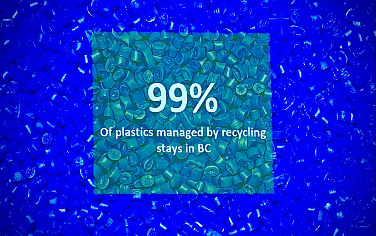 ➡️ B.C. introduced North America’s 1st #EPR recycling strategy - shifting responsibility for waste reduction, recycling & reuse on to the producer. ➡️ People know that a circular economy and focus on expanding recyclables is the way forward. ➡️Congrats @RecycleBC on 10th🎂
