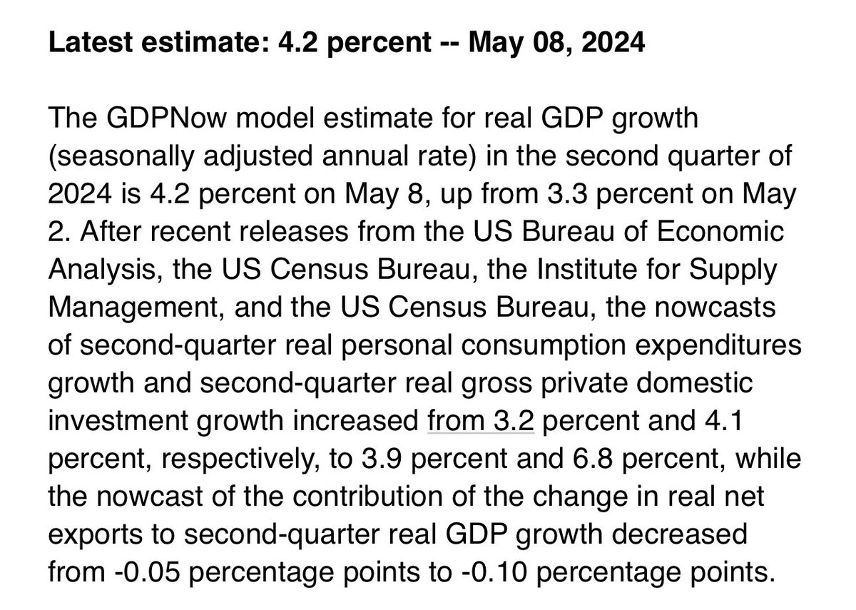 Atlanta Fed GDPNow estimate jumps to 4.18%