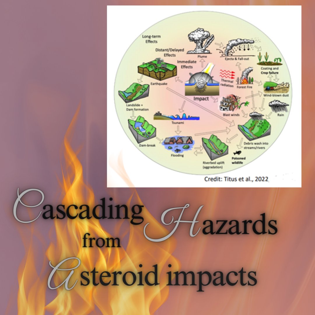 May is Wildfire Awareness Month - did you know Astrogeology studies wildfires as one of the potential cascading hazards from an asteroid impact? Find out what that means at this link: usgs.gov/centers/astrog… #wildfire #asteroid #wildfireawareness #ReadySetGo #Hazards
