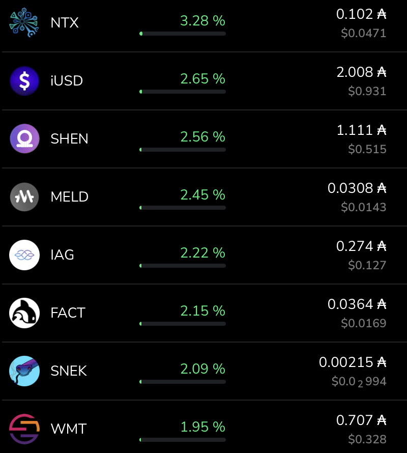 TapTools tweet media