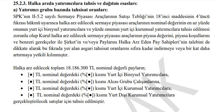 Gercek_Borsaci's tweet photo. #ALCAS 🚨 ALCAS METAL A.Ş. halka açılıyor 👇
18.136.300 adet hisse,
Sabit fiyatla borsa dışında talep toplama yöntemi,
Bireysele ve şirket çalışanlarına eşit dağıtım,
Tahsisat oranları henüz belirlenmemiş,
Ek satış yok,
Fiyat istikrarı planlanmamakta,
Günlük alım emri taahhüdü verilmiş,
İnfo Yatırım liderliğinde konsorsiyum kurulacak,
Ana Pazar'da işlem görecek,
#halkaarz #borsa #bist100