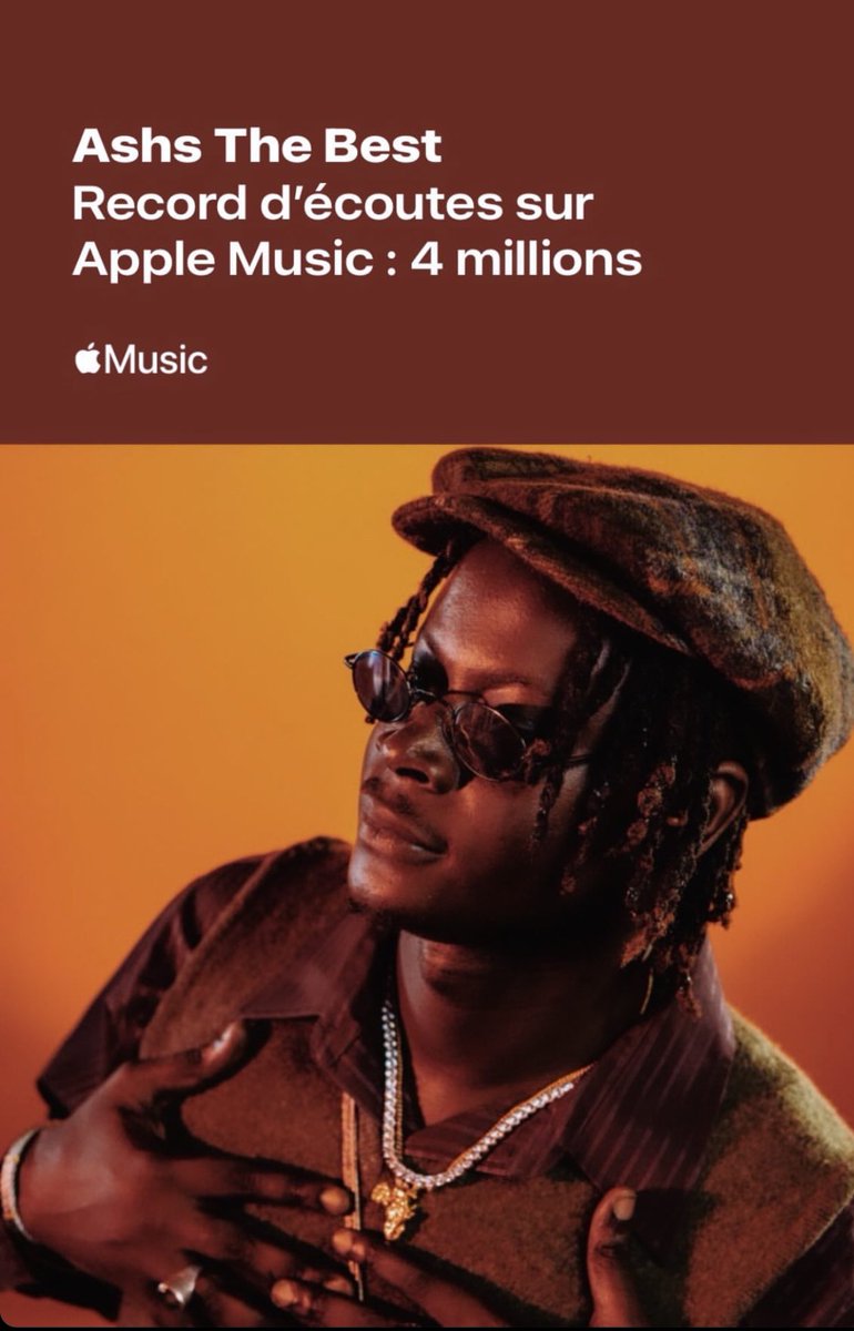 Je viens de faire un nouveau record sur Apple Music en totalisant 4 millions d’écoutes.

Merci à tous ces auditeurs ❤️❤️❤️

Fii Kufi Judd Bëgg est toujours disponible sur toutes les plateformes de streaming et de téléchargement légal 

wiseband.lnk.to/Ashs-The-Best-…