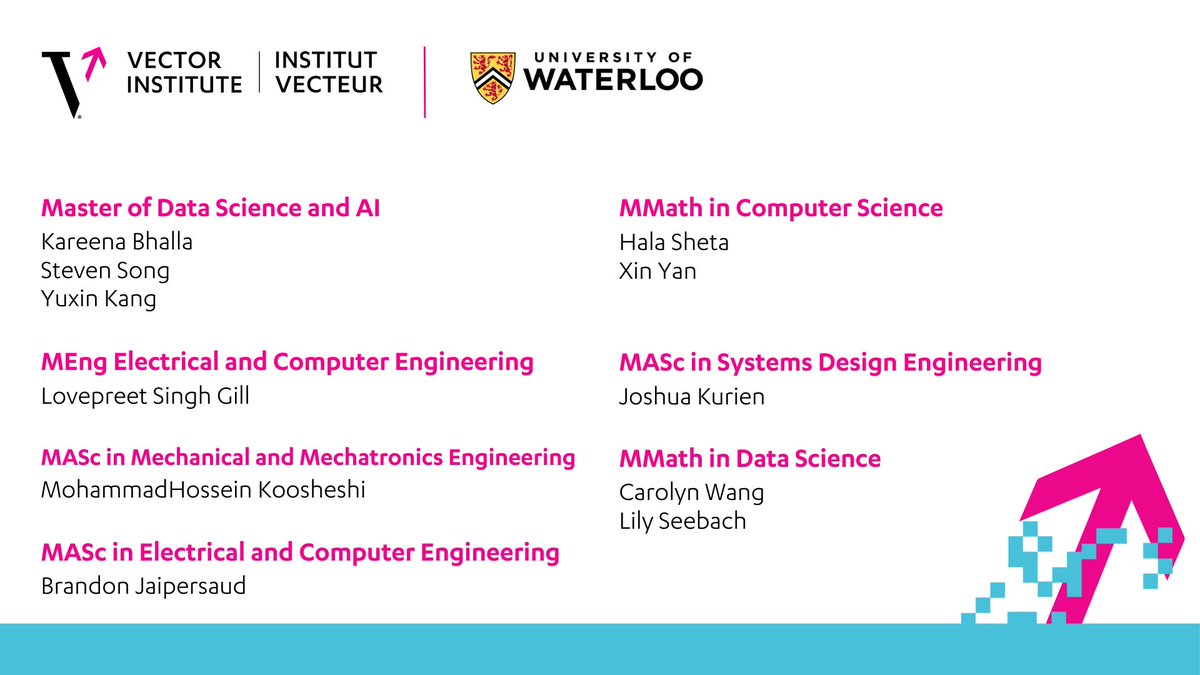 Meet the 2024-2025 Vector Scholarship in AI recipients who will be studying at @UWaterloo! We are thrilled to have 12 exceptional individuals from the University of Waterloo’s Computer Science, Data Science, Systems Design Engineering, and Electrical and Computer Engineering