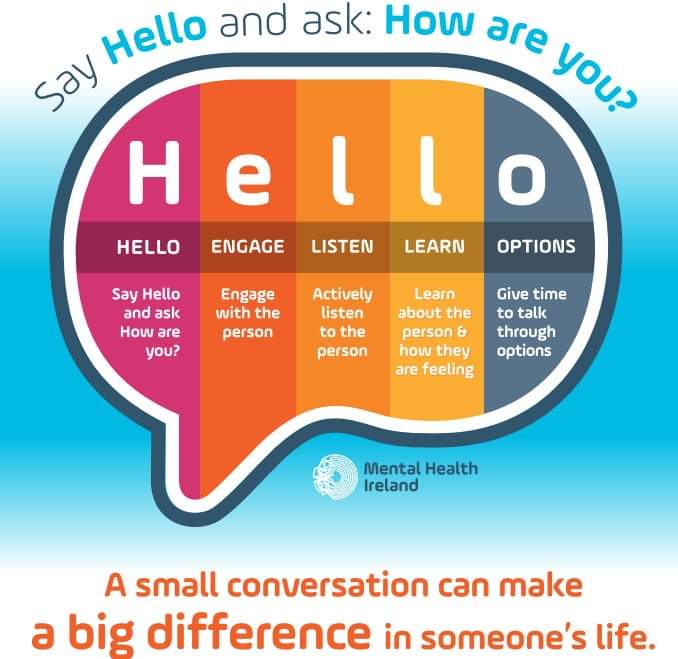 Are you free on Saturday 11th May? 11am-12 noon. Join me for a cuppa and a chat in Osta @modelsligo, to raise awareness of the Mental Health Ireland - Hello, How are you? Campaign. This is a free event with tea and coffee kindly sponsored by Osta@The Model #sligo