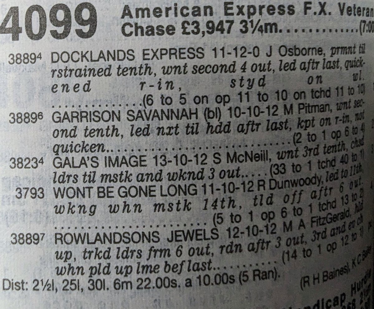 What a great race at @WarwickRaces on this day in 1993... @kimbaileyracing