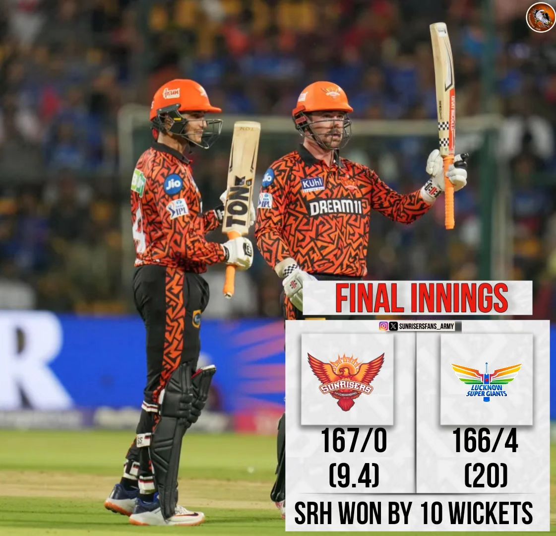 🥵 What A Batting 🥶🫡
#sunrisershyd
#sunrisershyderabad
#sunrisersfans_army
#sunrisershyderabad
#orangearmy #lsgvsrh
#keeprising #SRHvsLSG
#rains #Isgvssrh #klrahul
#playwithfire #patcummins
#happybirthdaypatcummins
#bhuvi #bhuvaneswarkumar
#abhisheksharma
#SRHvLSG