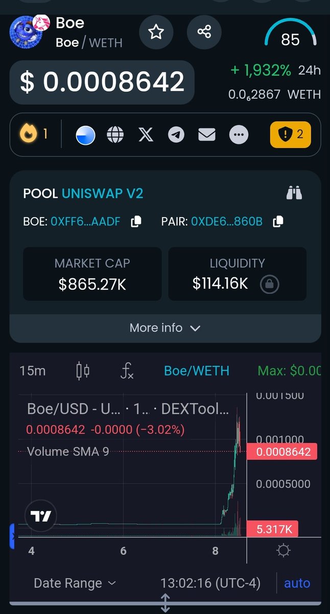 @Davincij15 Hey D, checkout $BOE on #Base also number 1 on dextools. The team has been working tiredness for the past month. Today, it all paid off, and it looks like it might be just the start.

t.me/boeonbase