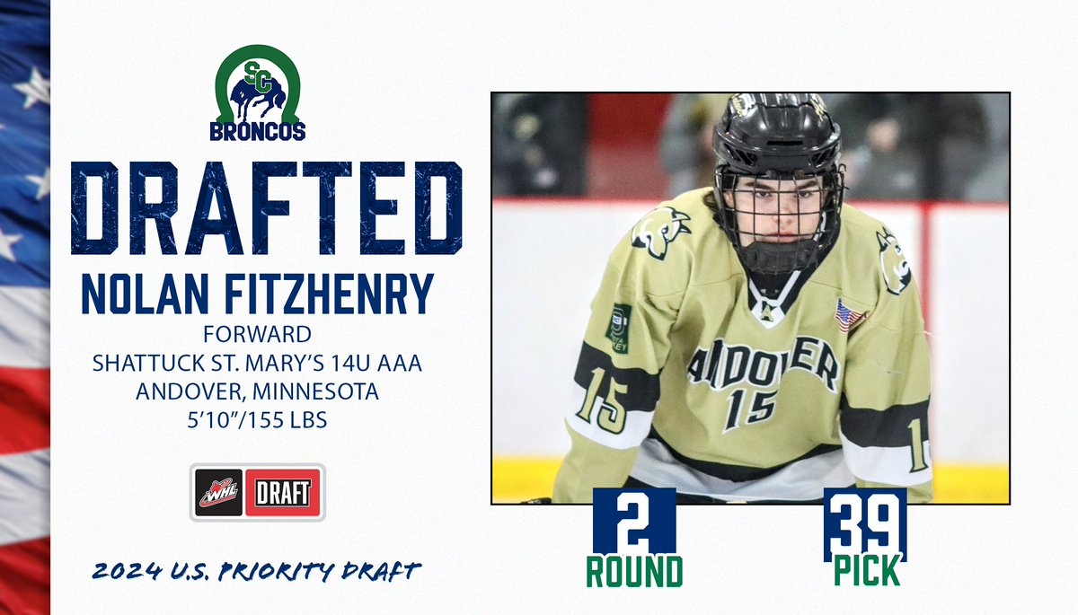 With the 39th Overall Pick in the 2024 WHL U.S. Priority Draft, the Broncos select... F - Nolan Fitzhenry (Andover, MN) Fitzhenry played for the Shattuck St. Mary's U14 AAA club and led the team with 53 goals this season! Welcome to Swift, Nolan and Family!