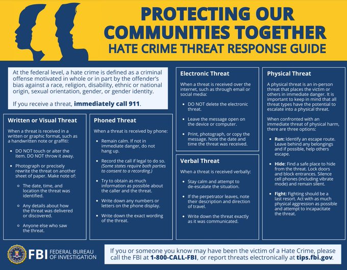 If you or someone you know may have been the victim of a Hate Crime, please call the FBI at 1-800-CALL-FBI, or report threats electronically at ow.ly/fXO550RtB3B. More on how the #FBI responds to hate crimes, here: ow.ly/Zcn450RtB3E