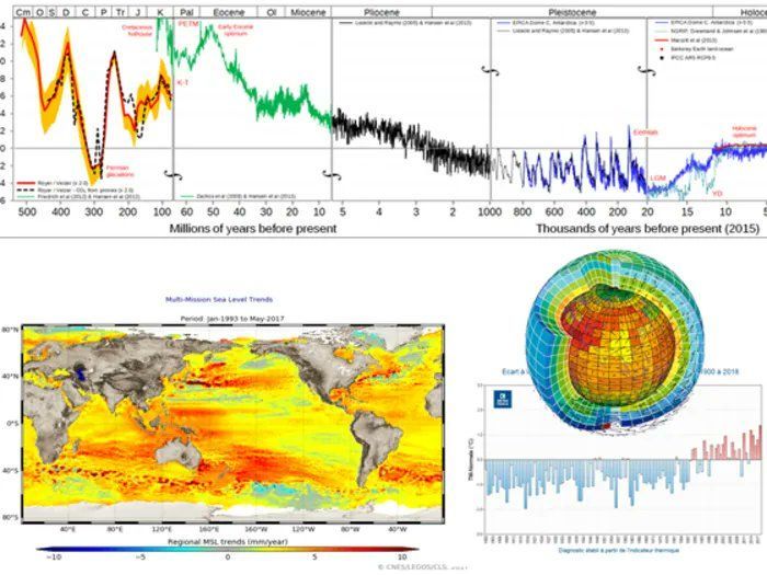 Le changement climatique
Exposé de #géosciences à 10h20 demain.
L'atmosphère, par sa dynamique et son effet de serre naturel, est un acteur majeur de notre #climat. Mais l'être humain produit un effet de serre additionnel⤵️
billetterie.palais-decouverte.fr/etincelles.htm…
#LesÉtincellesduPalais #Paris15