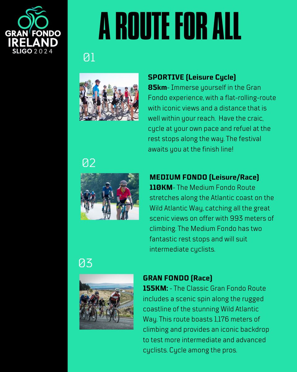 This summer, June 30th, over 3,500 cyclist will take over closed Sligo roads as they cycle along the Wild Atlantic Way.🌊
 
Only 20% of Gran Fondo tickets left! Secure your place today⌛
 
#UCIGranFondo #GranFondoIreland #GranFondoSligo #CycleLikeAPro