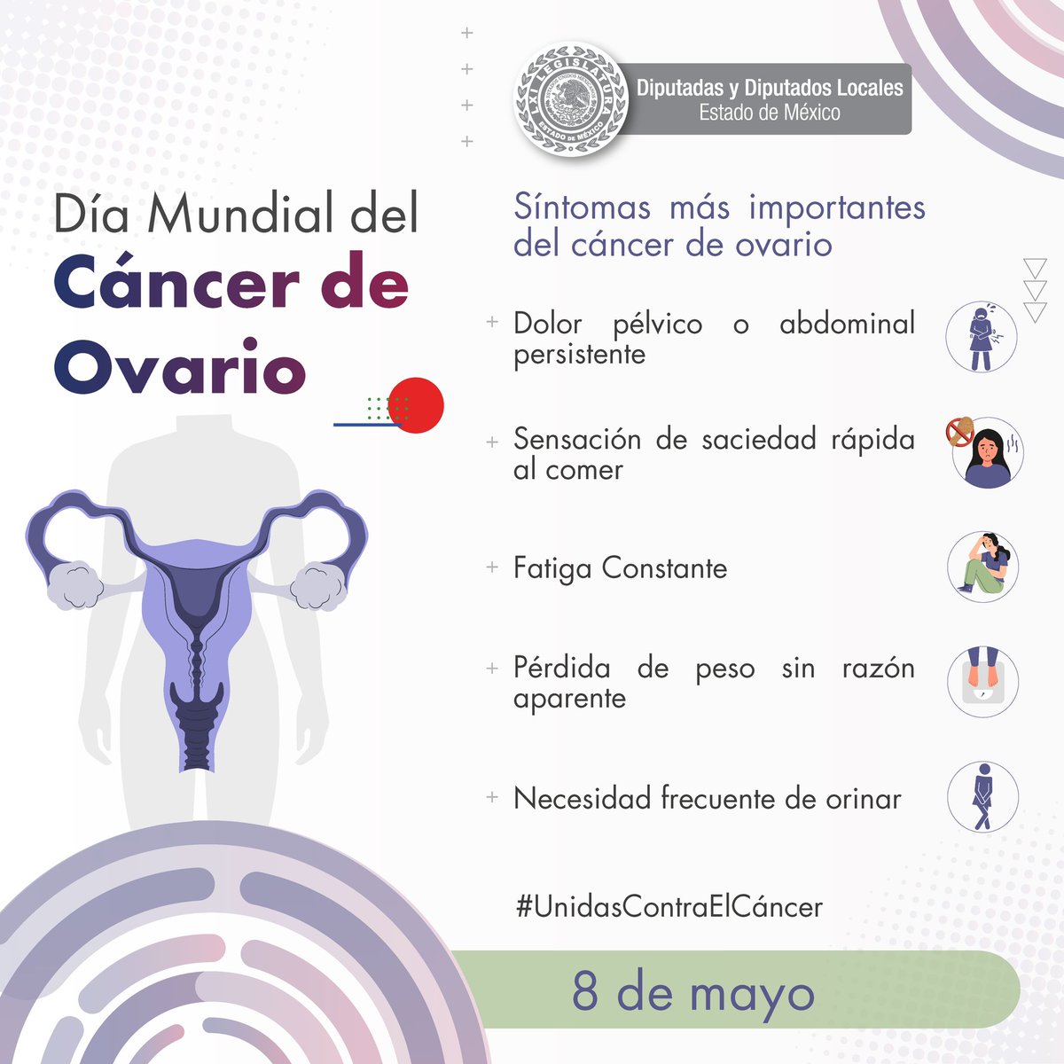 #DíaMundialDelCáncerDeOvario Esta fecha nos invita a concientizarnos sobre esta #enfermedad silenciosa que afecta a miles de mujeres en todo el 🌎. 👩🏽👩🏽‍🦱👩🏽‍🦰👱🏽‍♀️👩🏽‍🦳Es crucial estar atentas a los síntomas y acudir a los controles médicos. La #PrevenciónEsClave 👌🏽