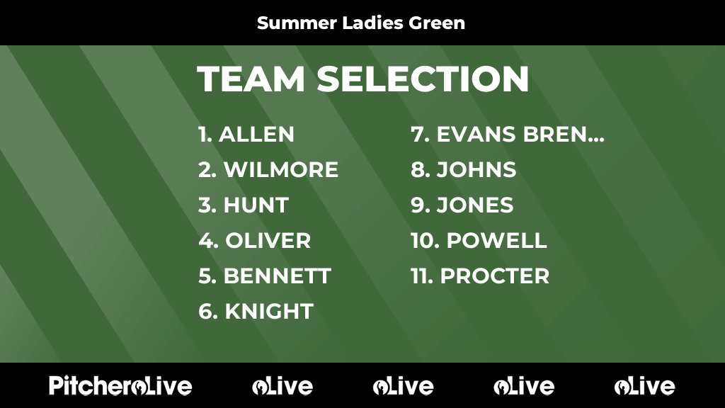 Today's Summer Ladies Green team selection #Pitchero bromsgrovehockey.org.uk/teams/201883/m…