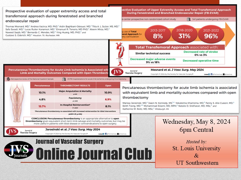 Join tonight's Online Journal Club at 6 p.m. CDT hosted by University of Texas Southwestern and Saint Louis University. Register now: ow.ly/aZkr50RzHwV