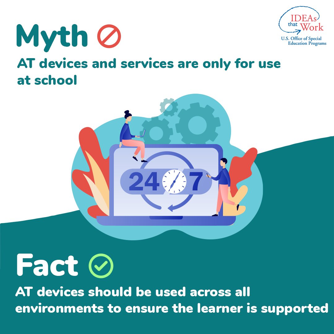 Fact: 

AT devices should be used across all environments to ensure the learner is supported

#Access4all #AEM4All @CAST_UDL #UDL #CommunAT