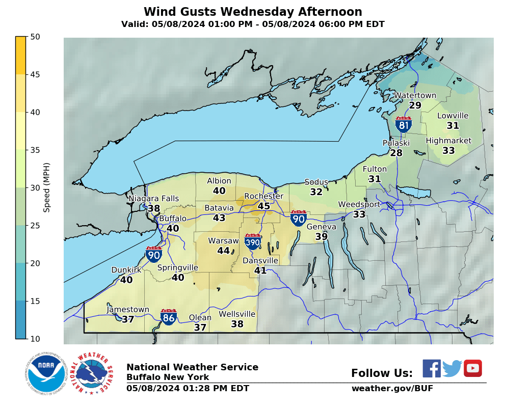 Gusty winds across Western New York this afternoon with gusts 35 to 45 mph. Winds will drop off between 6 and 8 p.m. this evening.