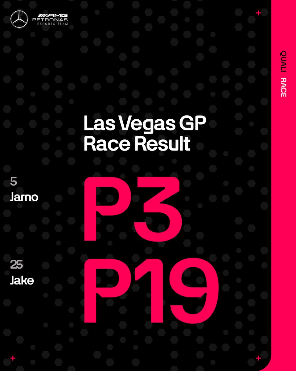 Great points from Jarno at Vegas! 👏 A late incident for Jake knocked him down the board 🫠