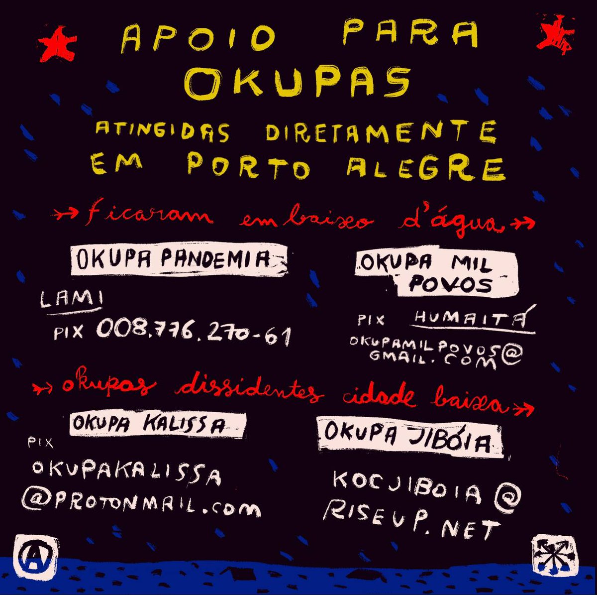 Coletivo Autônomo Lima Barreto. (@coletivoautnom1) on Twitter photo 