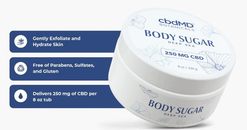 The sugar scrub from cbdMD Botanicals helps uncover your healthiest skin by gently removing dead skin cells and providing deep hydration with shea butter and coconut oil! 

#cbdoil #cbd #hemp #cbdhealth #cbdproducts #cbdbenefits #cbdgummies #cannabidiol #health #organic #welln...