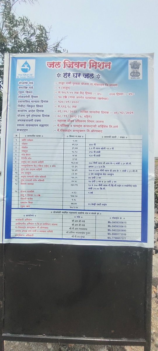 नापास जल जीवन मिशनचे सत्य! आज गृहमंत्री @AmitShah यांनी जालन्यात येऊन जल जीवन मिशनमधून घरोघरी पाणी देत असल्याची ठरलेली उजळणी केली. #JJM अंतर्गत ११ कोटी रुपये किमतीची राजूरची पाणीपुरवठा योजना. गतवर्षीच्या ही योजना पूर्ण झाली. पण एक थेंब पाणी या योजनेतून राजूरला आले नाही शिवाय…