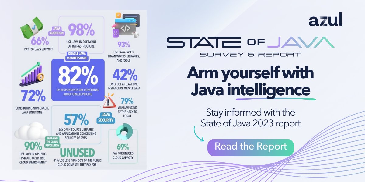 AzulSystems's tweet image. Featured on @DEVOPSdigest, see why Java leaders are fired up over Oracle pricing! Azul’s #StateofJava Survey & Report uncover 5 attention-getting results – see the key takeaways > bit.ly/3U8z0AC
#Java #OpenJDK