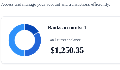 Day 47 of #100DaysOfALXSE, Today I created a chart using react-chartjs library to show visualization of  data from various bank accounts.