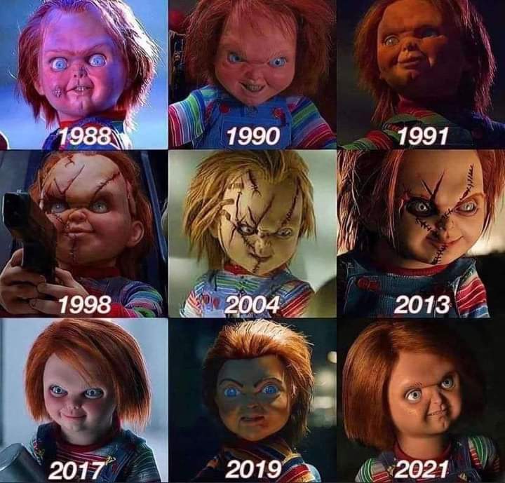 Which Chucky is your favourite?

#Horrorfam