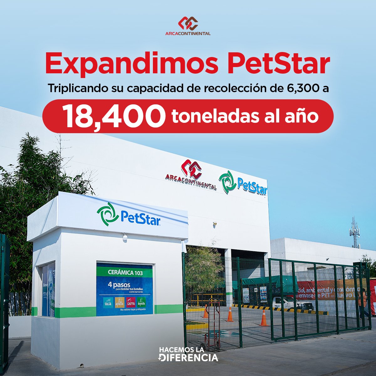 ¡Continuamos impulsando la adopción de prácticas sostenibles! ♻️

La ampliación de la planta de PetStar en Nuevo León reafirma nuestro compromiso con el reciclaje y la contribución a la #EconomíaCircular

¡Juntos hacemos la #DiferenciaPositiva!