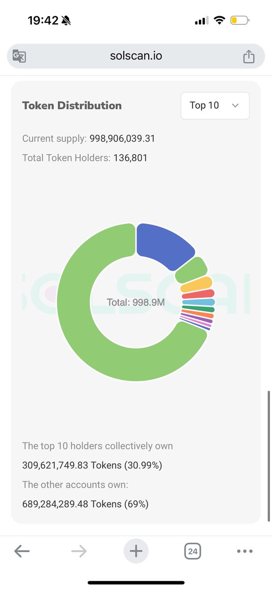 CryptoKr tweet media