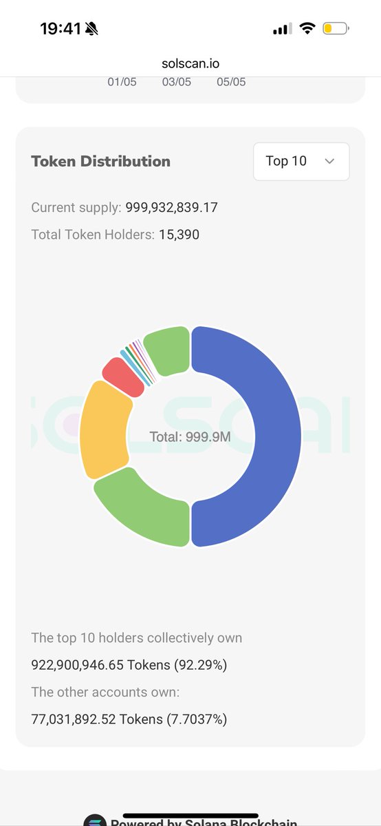 CryptoKr tweet media
