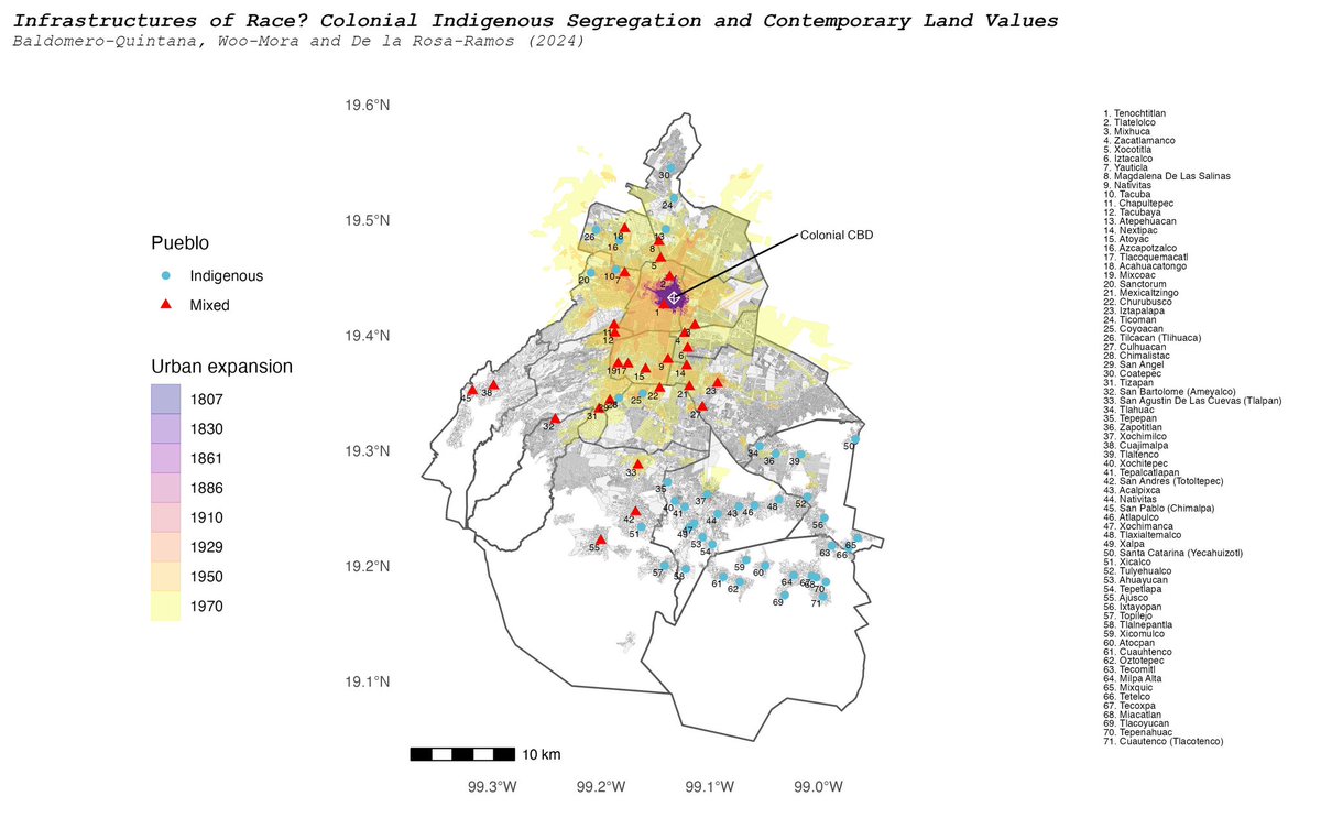 HPE enthusiasts, join us tomorrow! I’ll be presenting our work with @tradecosts and @enriquedlrosa on the long-term impacts of colonial Indigenous segregation on land values in Mexico City 👇🏽